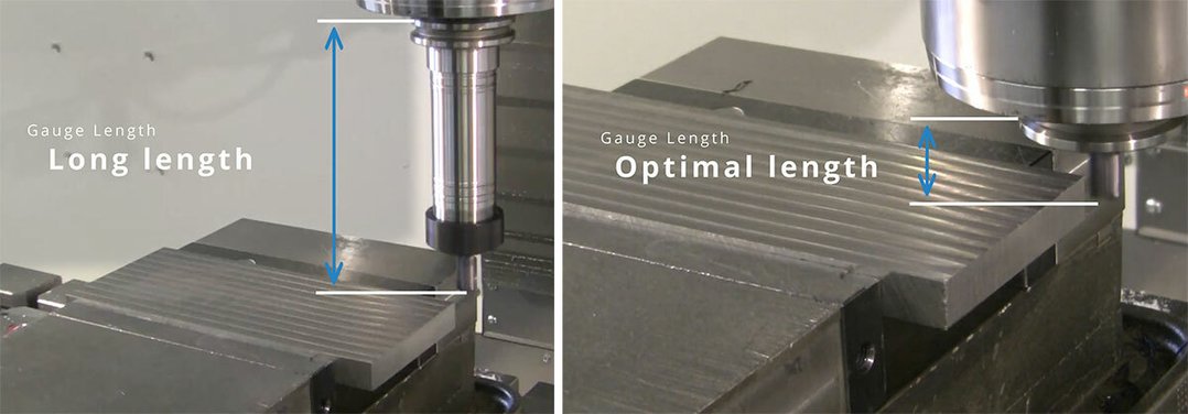 Long vs. Optimal gauge length demonstrated 