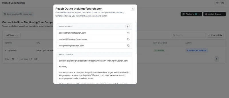 Publication outreach dashboard showing PR targets, citation-worthy opportunities, and authority gap analysis for building implicit citations