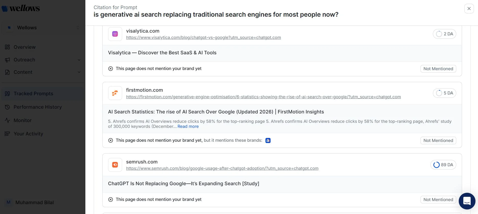 Citation Indexed