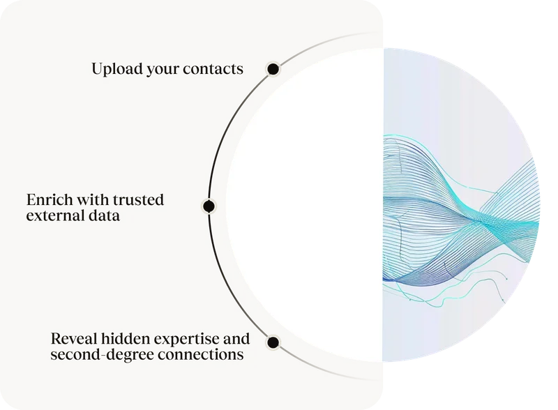 Overkast process: Upload, Enrich, Reveal
