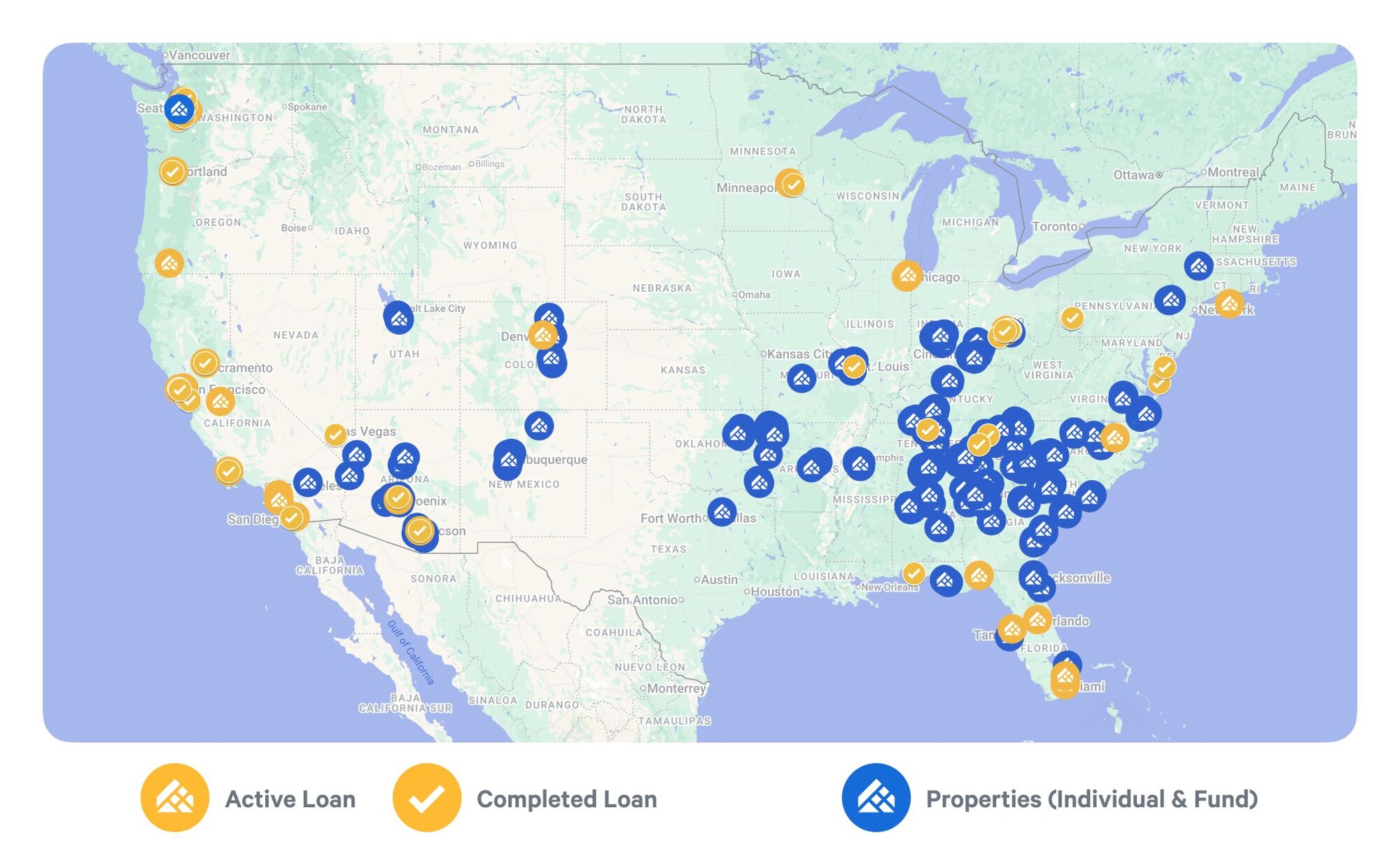 Arrived properties and loans