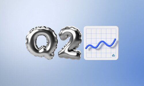 Arrived Q2 2025 Financial Performance