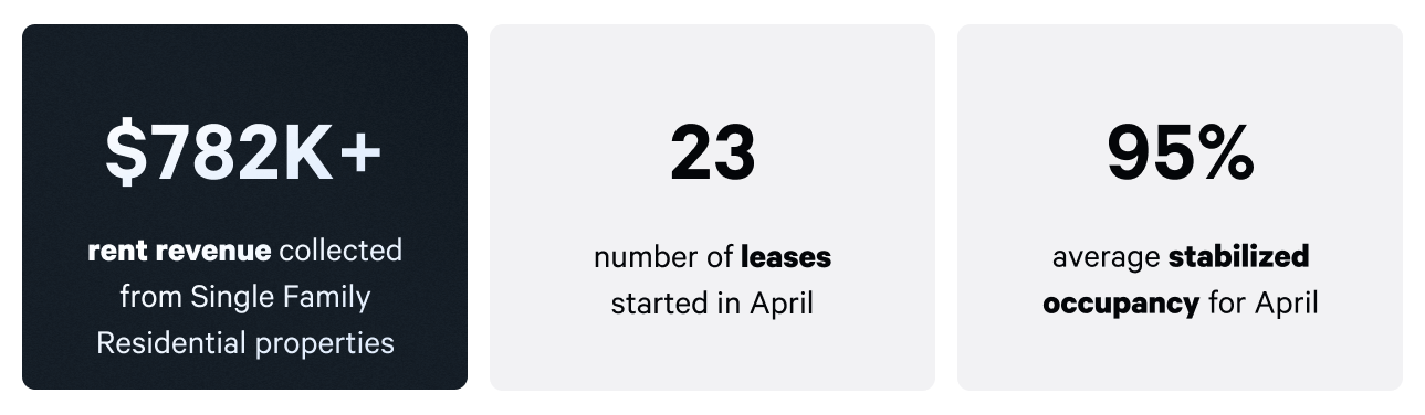 sfr-stats