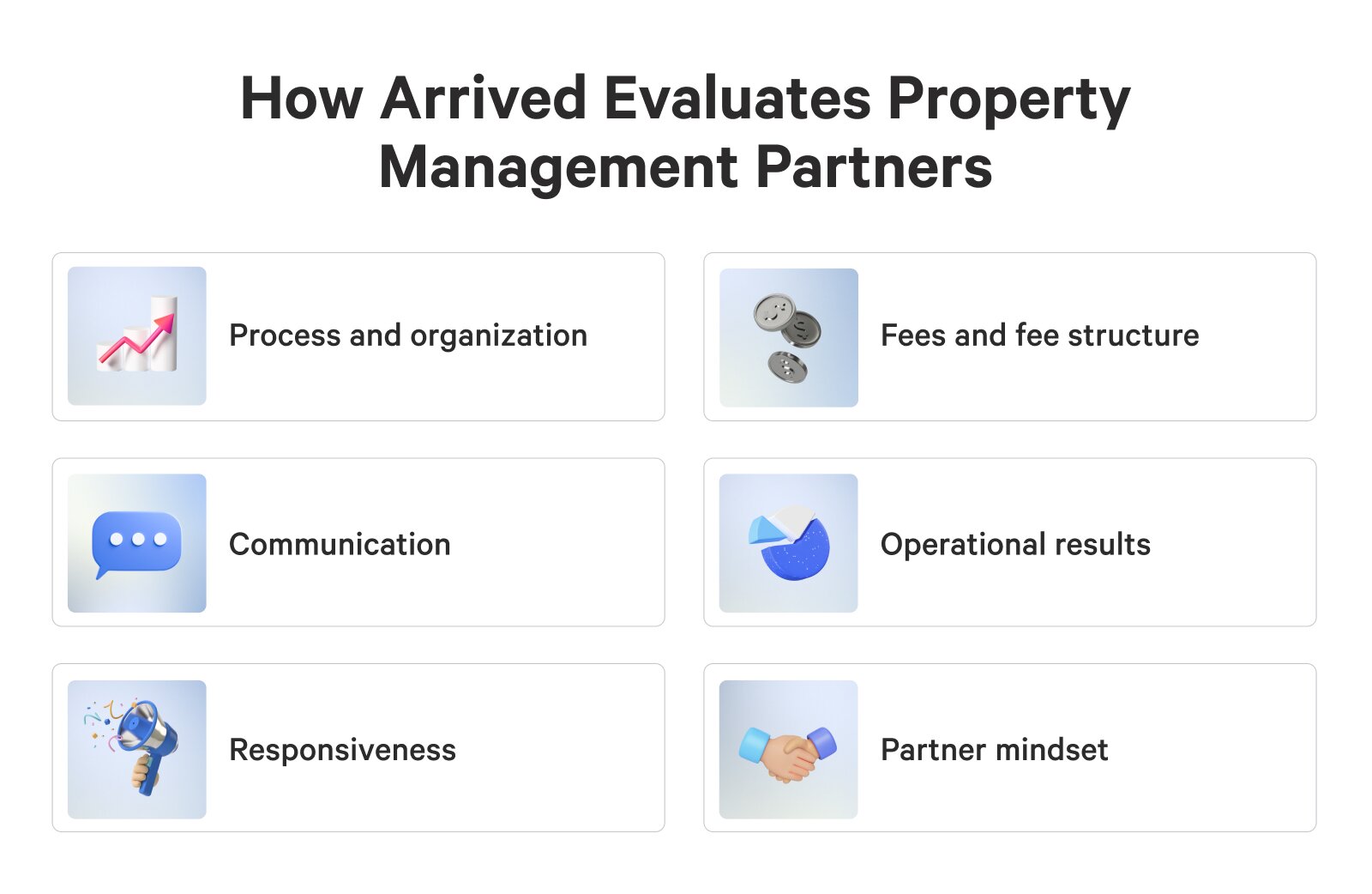 How Arrived Evaluates Property Management Partners