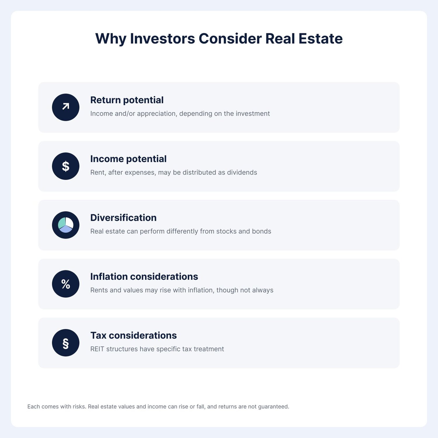 Benefits of Investing in Real Estate