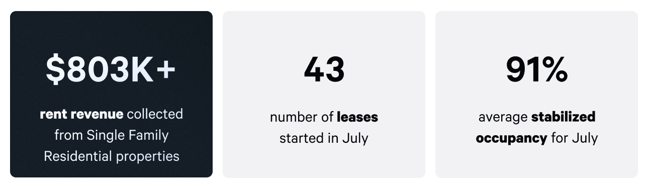 sfr-stats