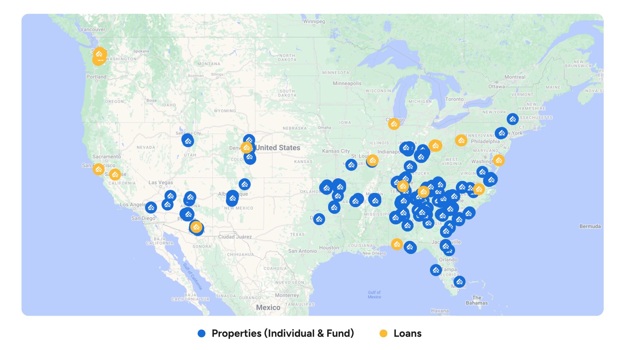 Arrived properties and loans