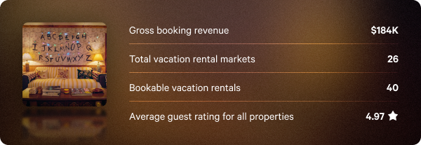 Q3 annualized dividend rates