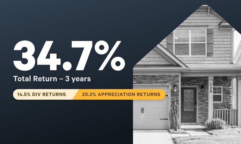 A Full Breakdown of Dividends + Appreciation of an Arrived Property From Purchase to Sale