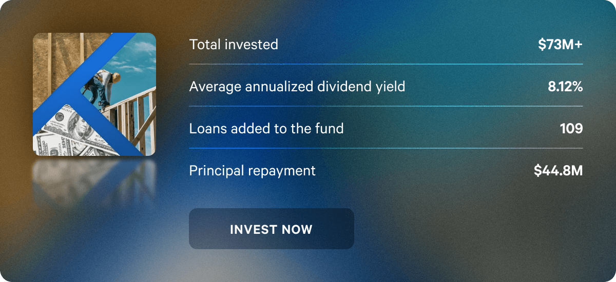 Q3 annualized dividend rates