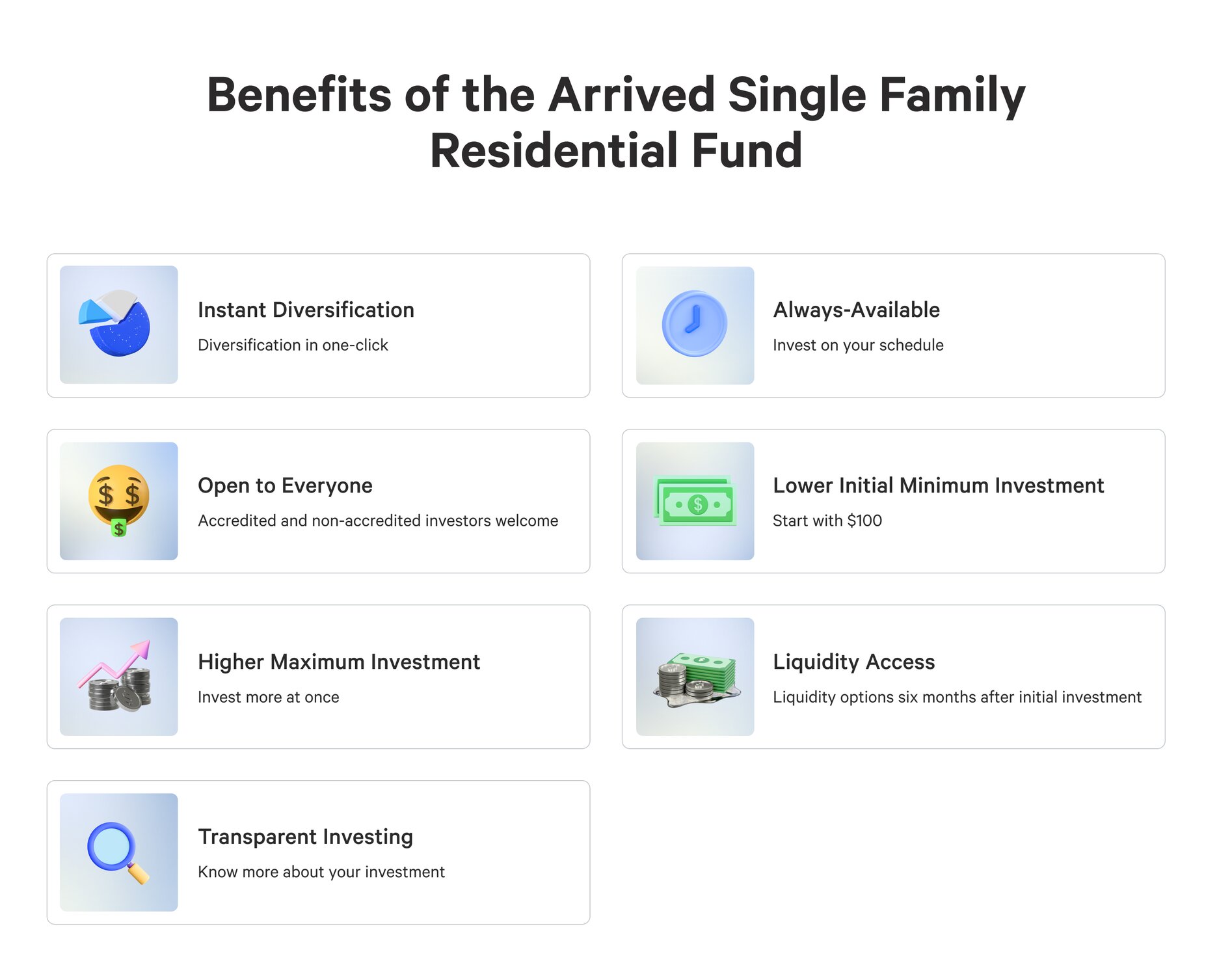 Benefits of Arrived Single Family Residential Fund