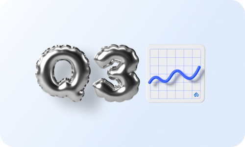 Arrived Q3 2025 Financial Performance
