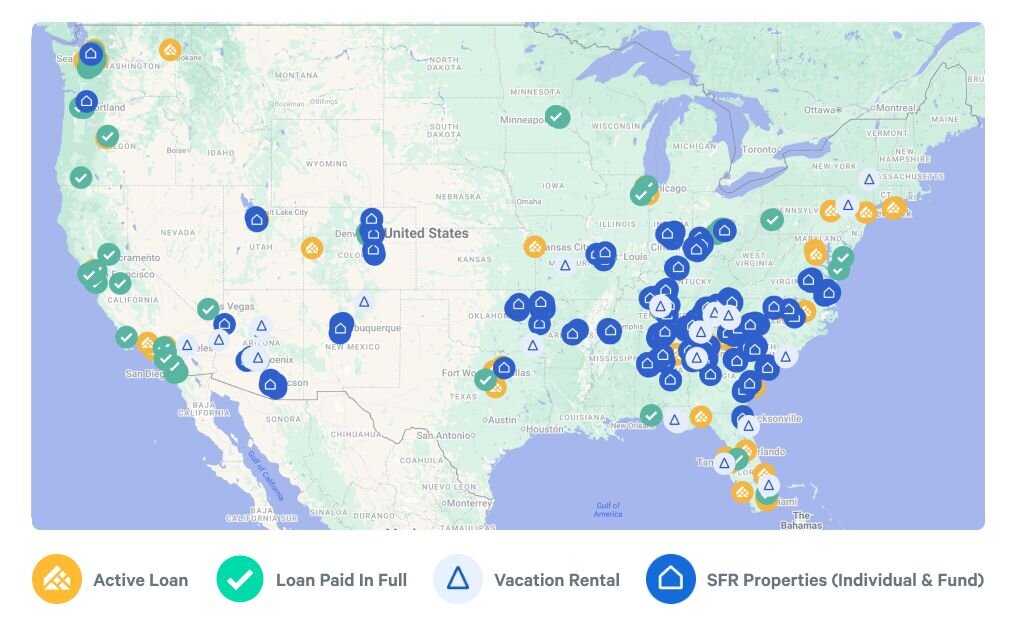 Arrived properties and loans