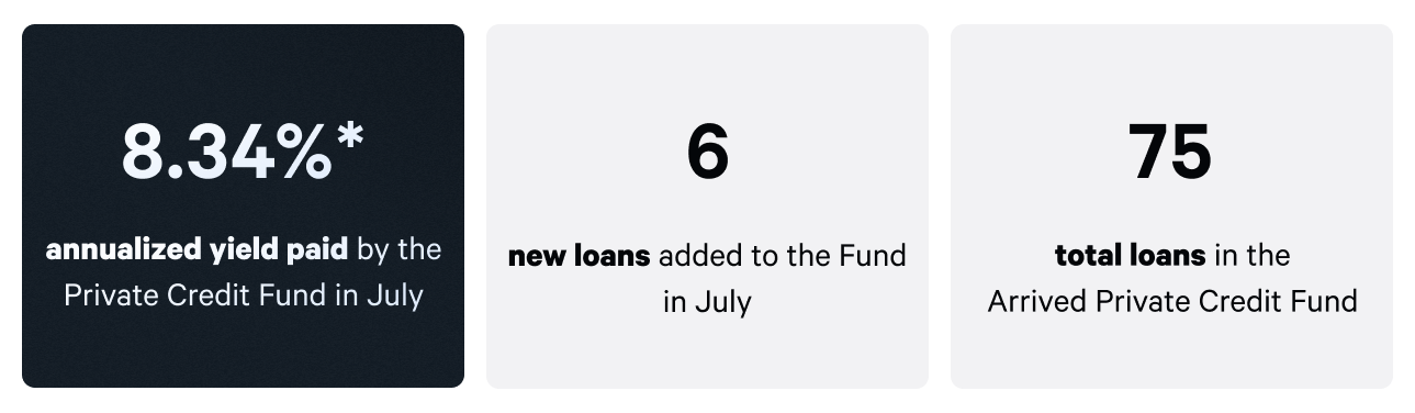 august-pcf