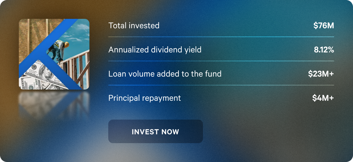 Q3 annualized dividend rates