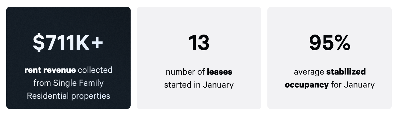 sfr-stats