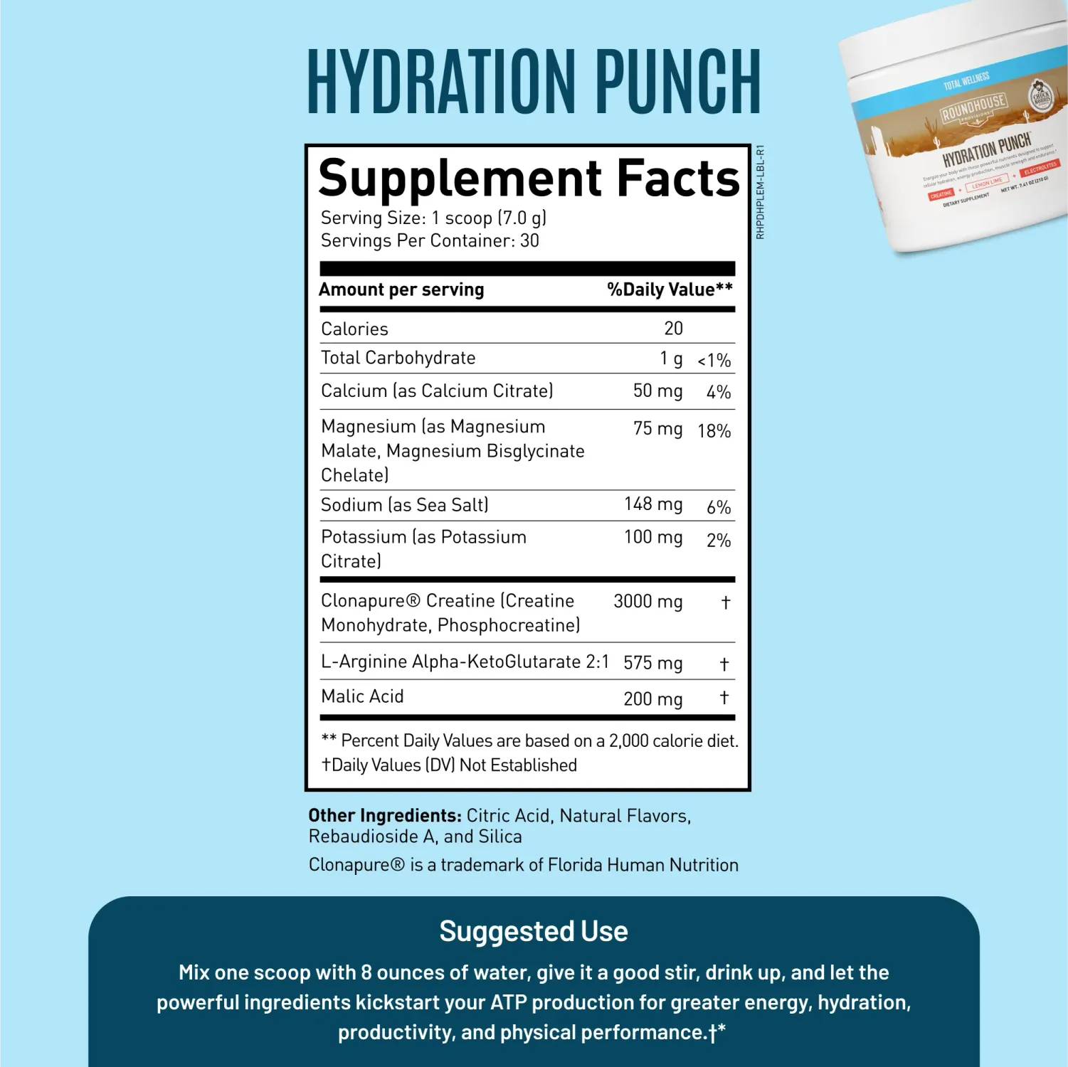 RHP Essentials Bundle carousel Hydration Punch