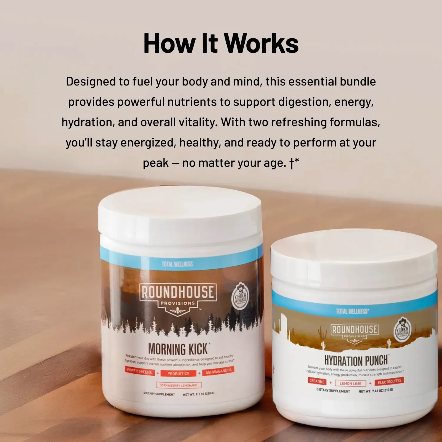 Peak Performance Bundle carousel 2