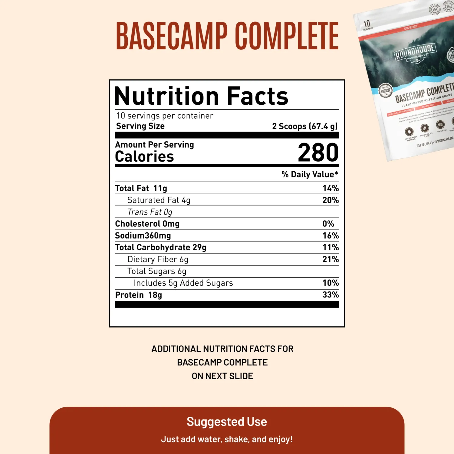 RHP Emergency Food Bundle Basecamp Complete
