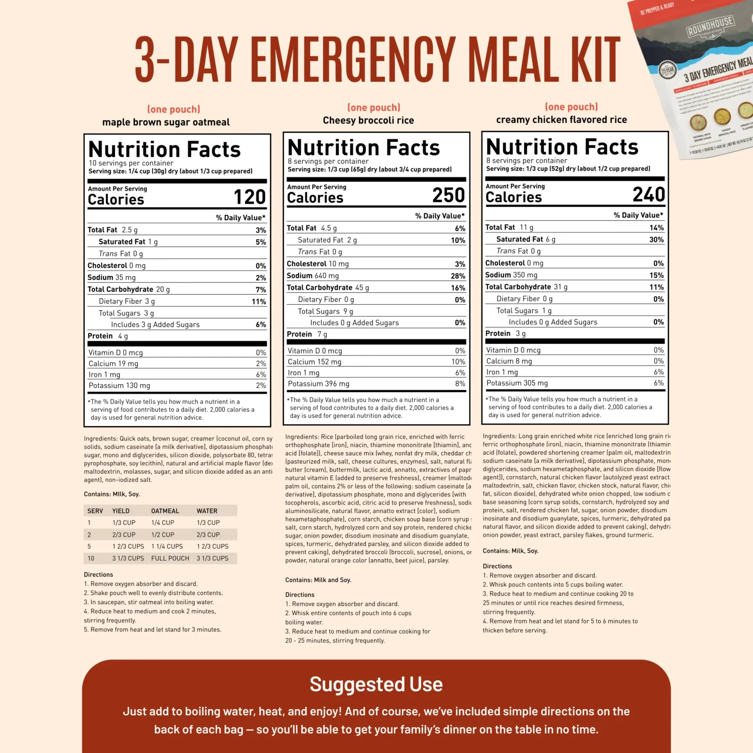 RHP Ultimate Campout Kit carousel 3-Day Emergency Meal Kit