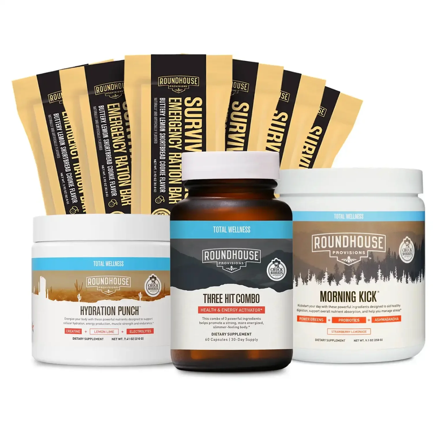 Roundhouse Essentials Bundle