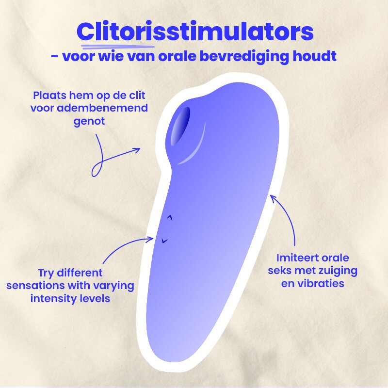 Clitorisstimulators