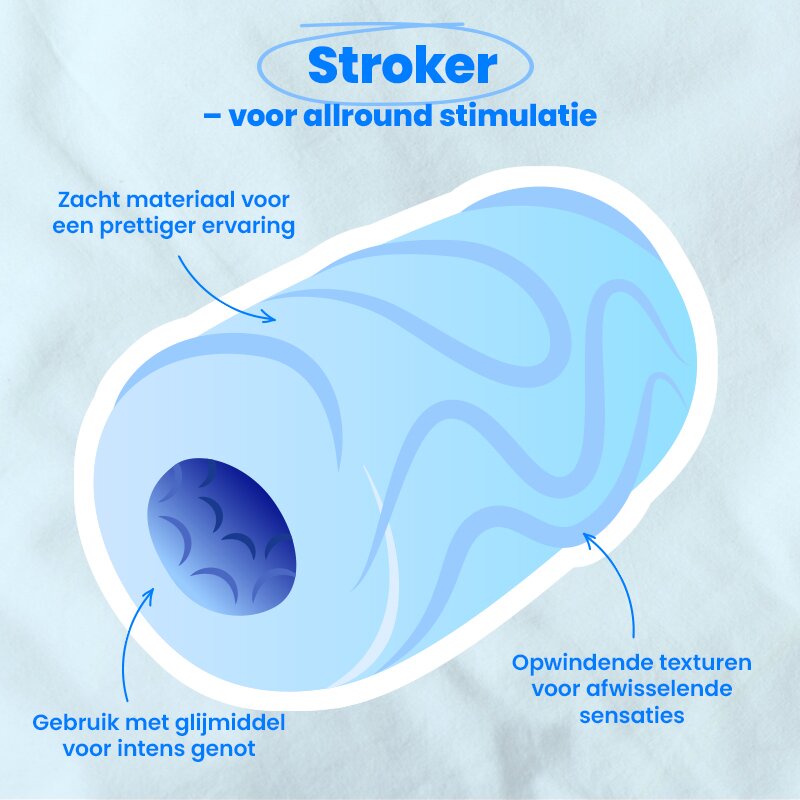 Stroker