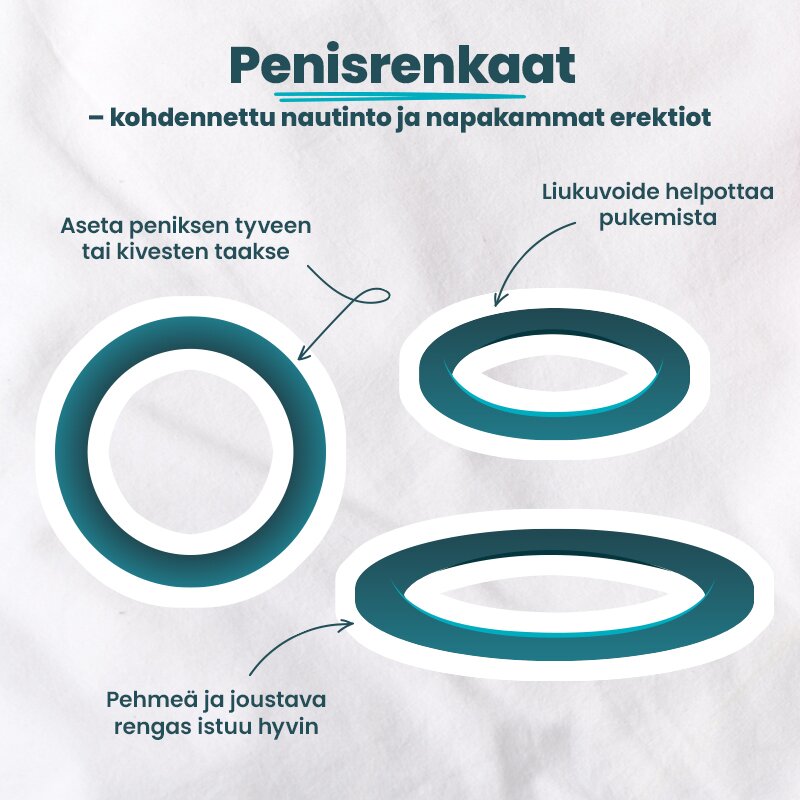 Penisrenkaat