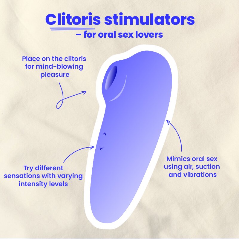 Clitoris stimulators