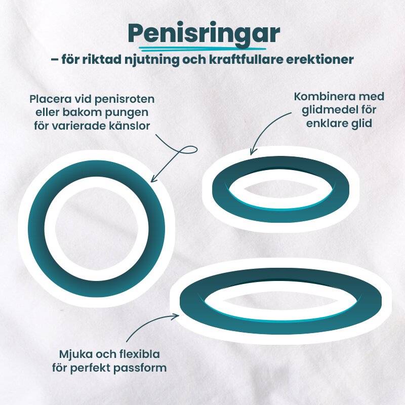 Penisringar