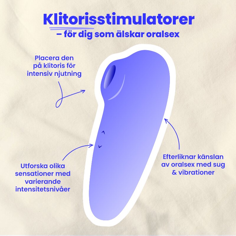 Klitorisstimulatorer