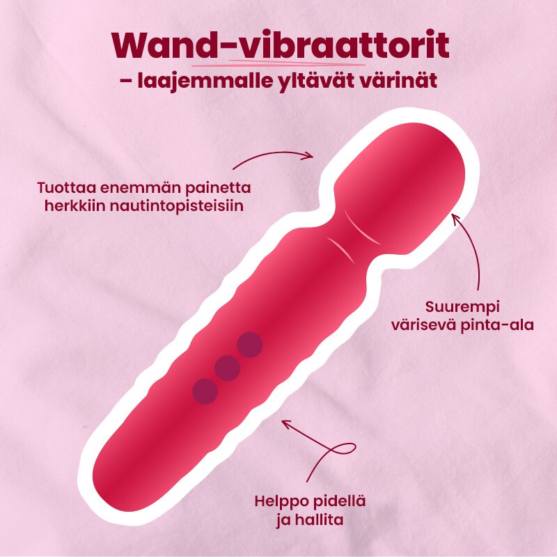 Wand-vibraattorit