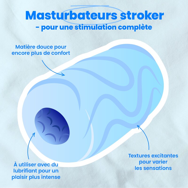 Masturbateurs stroker