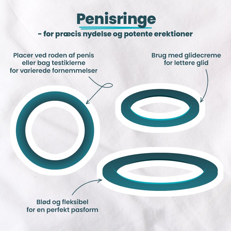 Penisringe