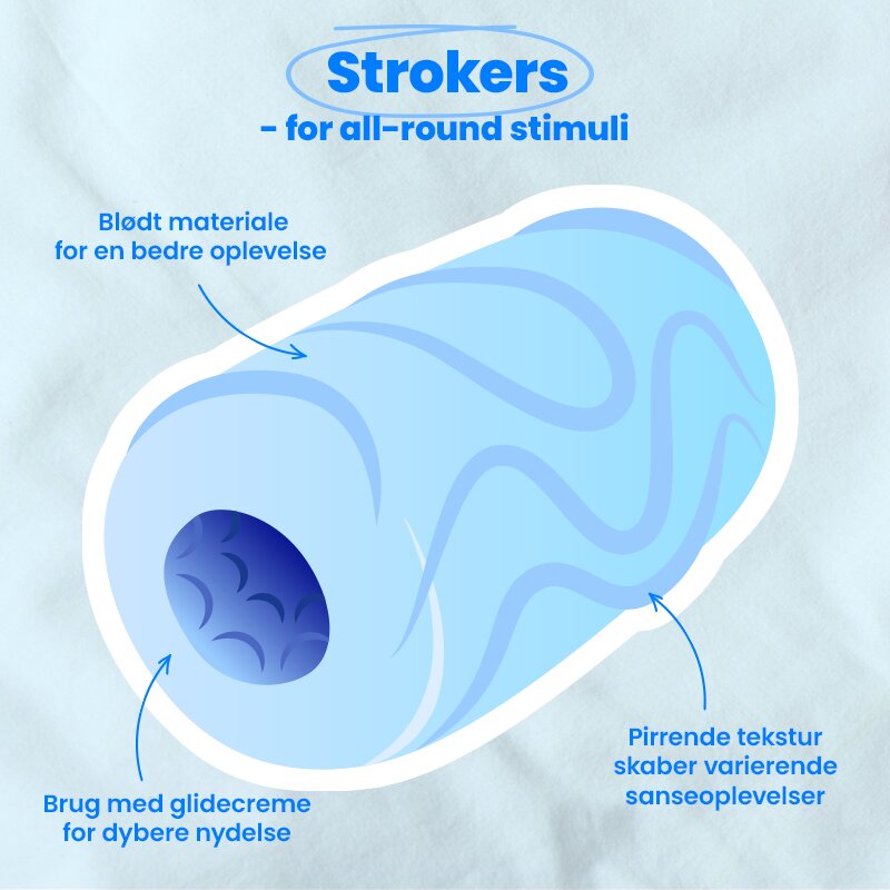 Strokers
