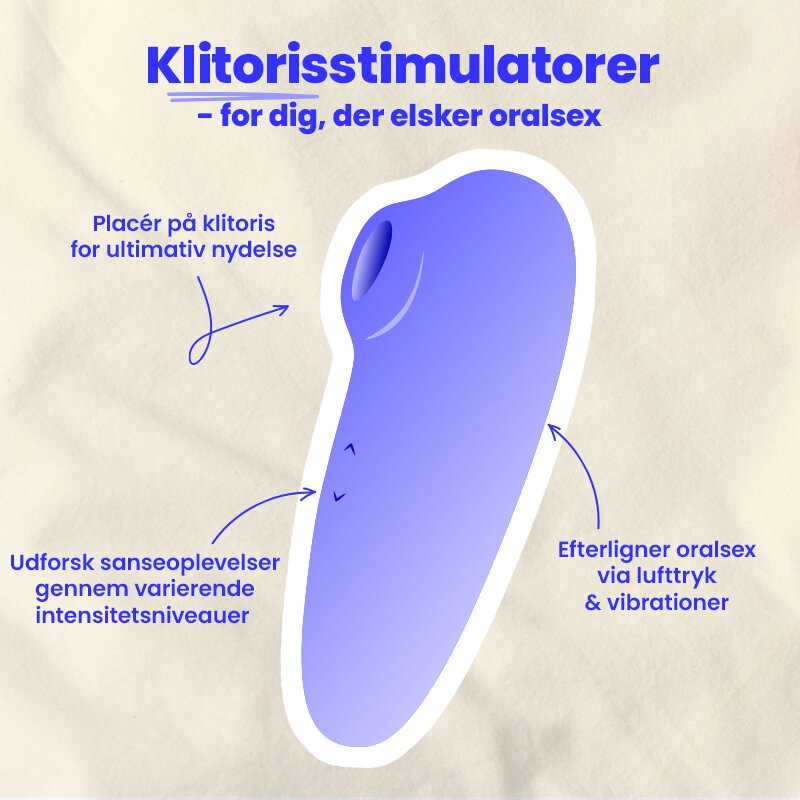 Klitorisstimulatorer