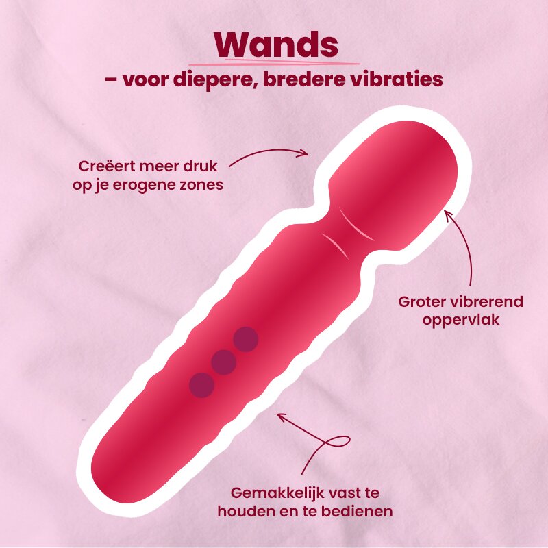 Wands