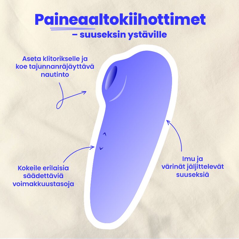 Paineaaltokiihottimet