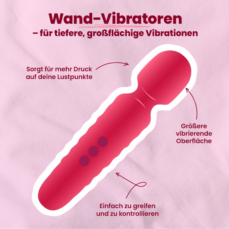 Wand-Vibratoren