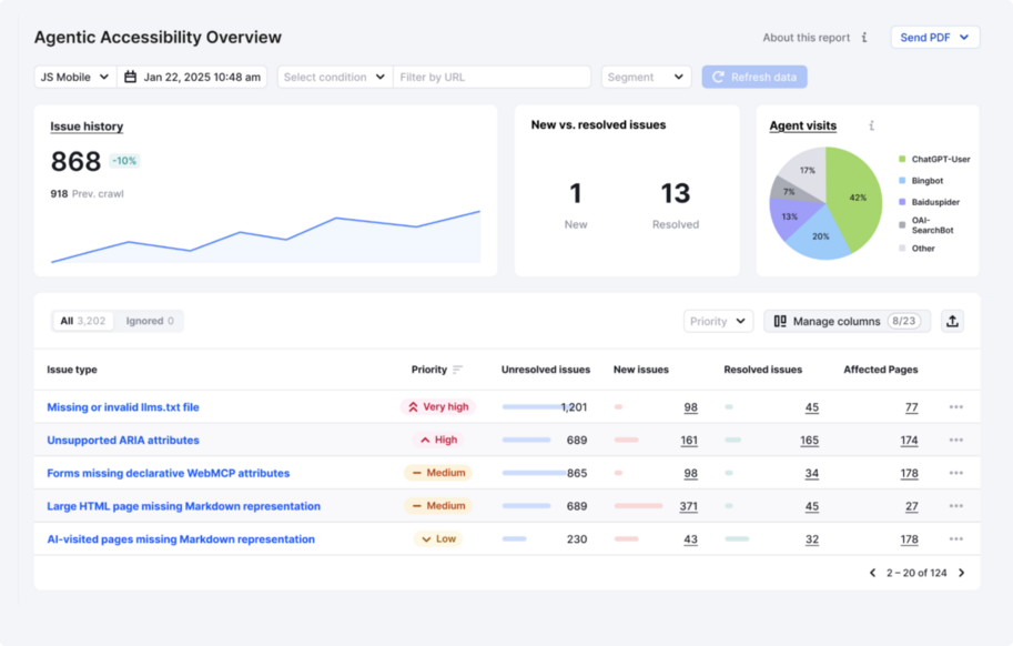 Enterprise Site Intelligence agentic accessibility audit UI