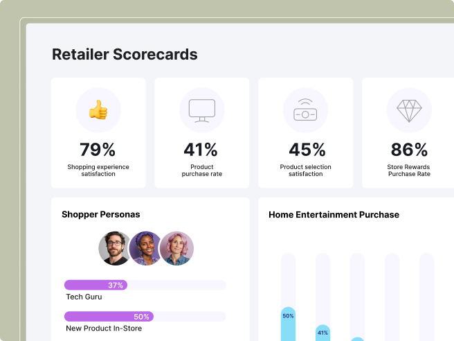 Create effortless experiences, every time - Illustration