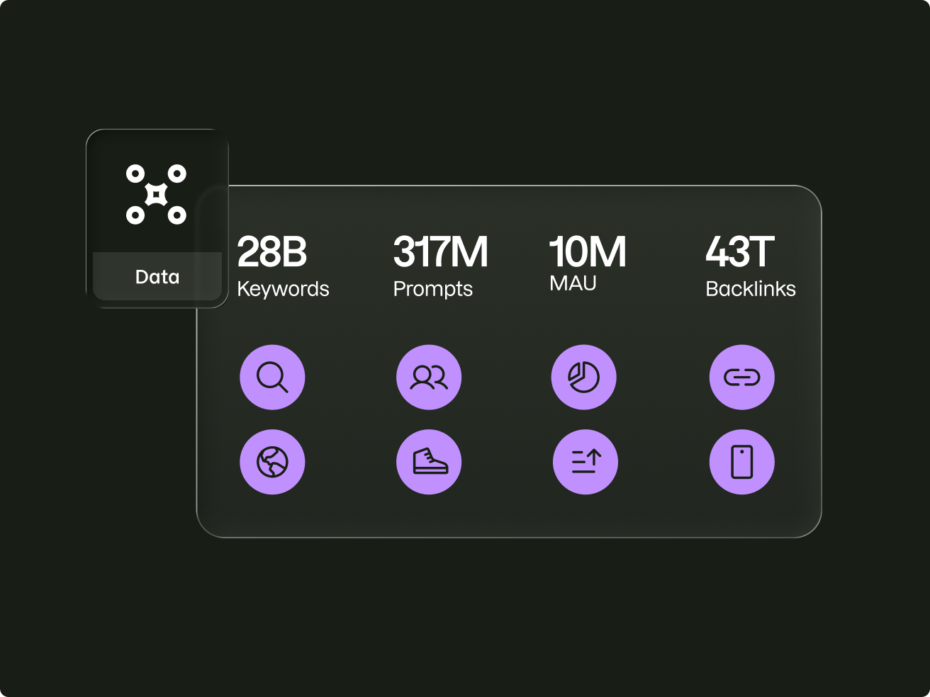 The data infrastructure layer to train, build, and decide