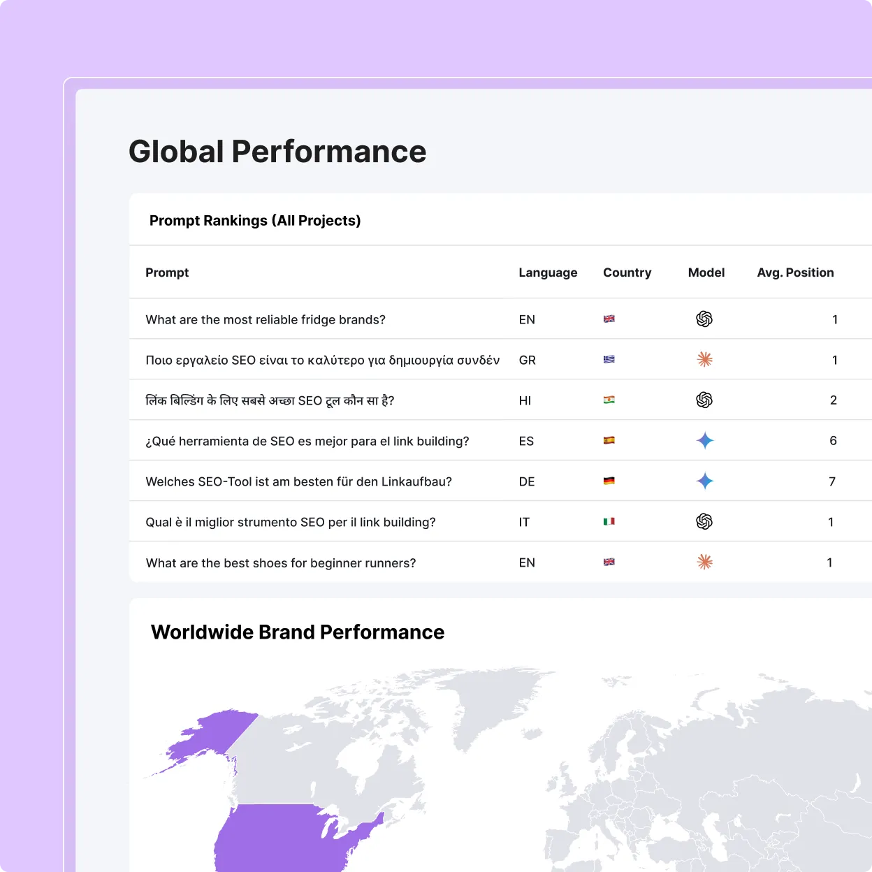 See how AI, and customers, see you - Product feature illustration
