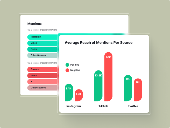 Make the right move, at the right time - Illustration