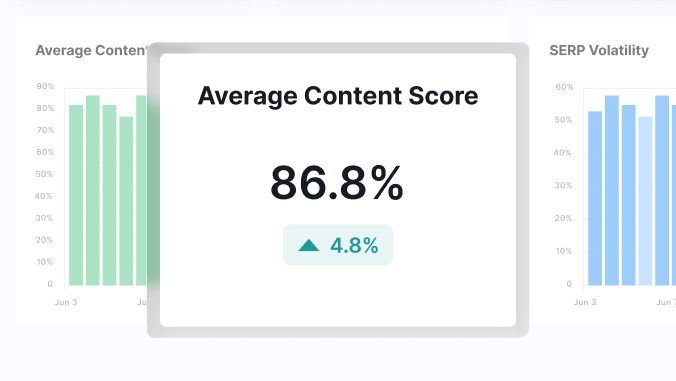 Content Audits & Optimization