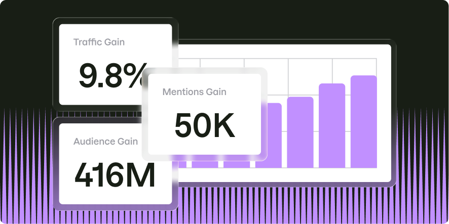 How to forecast in AI search: From prompt gaps to growth projections