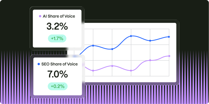 Unite search performance with the AI vs SEO comparison