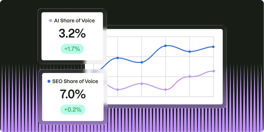 Unite search performance with the AI vs SEO comparison