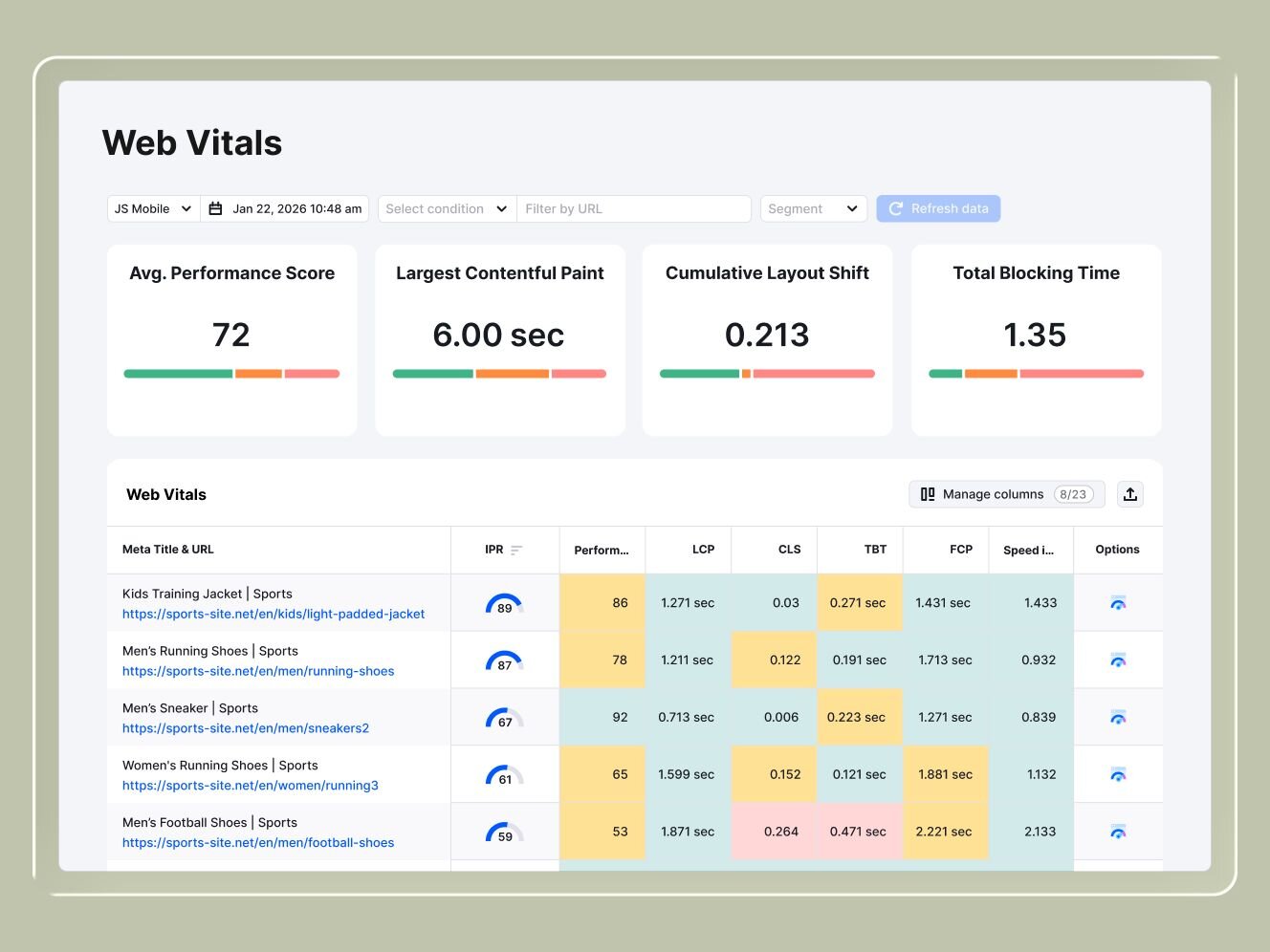 Enterprise Site Intelligence Web Vitals UI