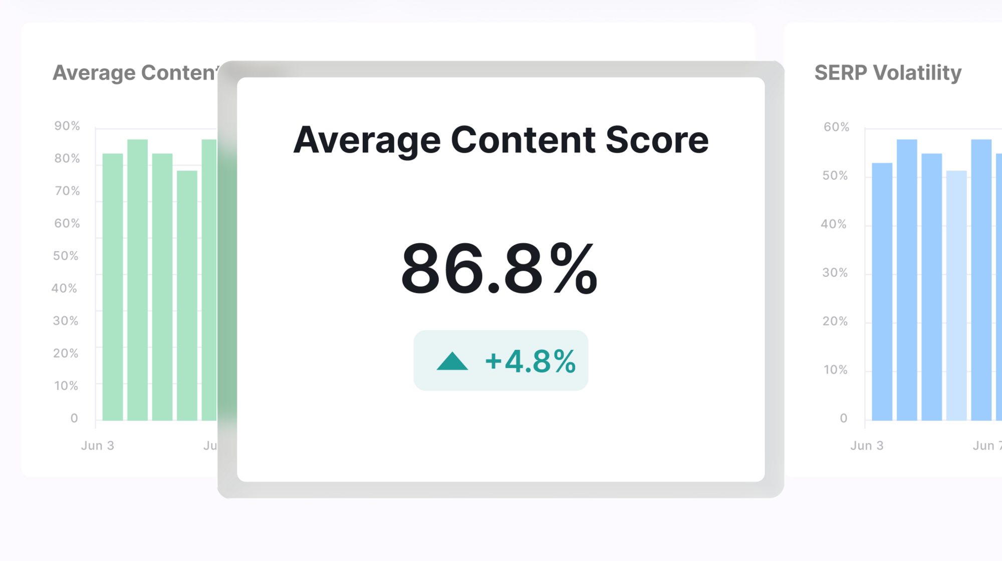 Content Audits & Optimization